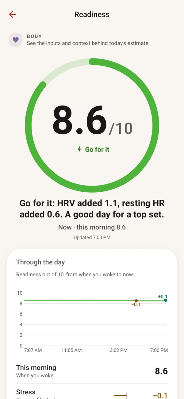 The Readiness detail on Android: 8.6 out of 10 on a large green ring, “Go for it: HRV added 1.1, resting HR added 0.6. A good day for a top set.”, and the Through the day chart.