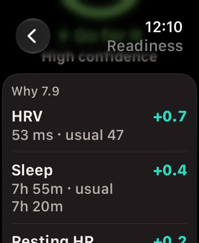 Readiness detail on Apple Watch, “Why 7.9”: HRV plus 0.7 at 53 ms against a usual 47, and sleep plus 0.4.